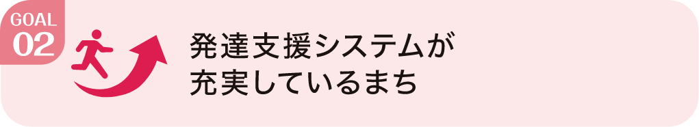 発達支援システムが充実しているまち