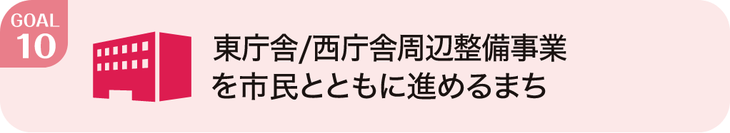 東庁舎/西庁舎周辺設備事業を市民とともに進めるまち