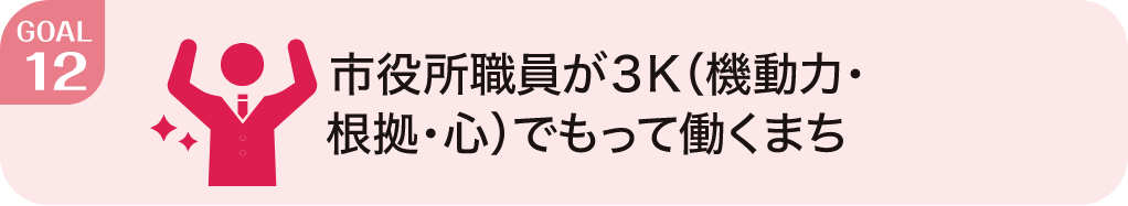 市役所職員が3K（機動力・根拠・心）でもって働くまち